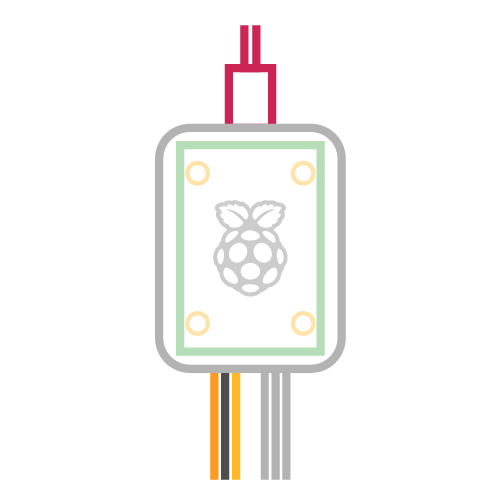 树莓派调试套件(Raspberry Pi Debug Probe)