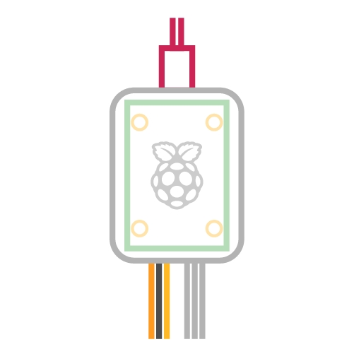 树莓派调试套件(Raspberry Pi Debug Probe)