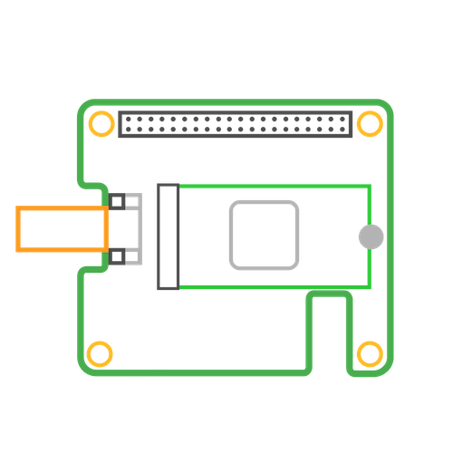 人工智能套件(AI Kit)
