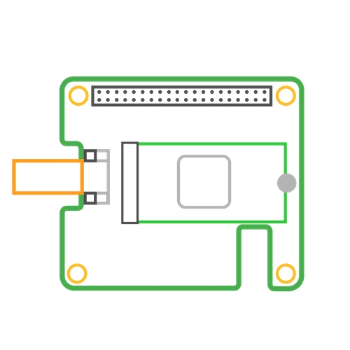 人工智能套件(AI Kit)